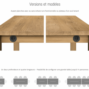 Sedus-se:café team – table de réunion design & fonctionnelle
