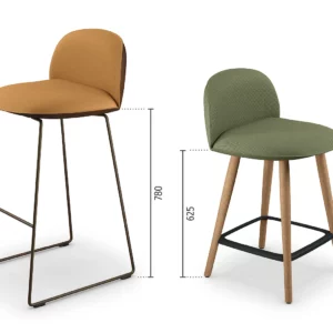 Sedus - se:café haute aanrechtmodel